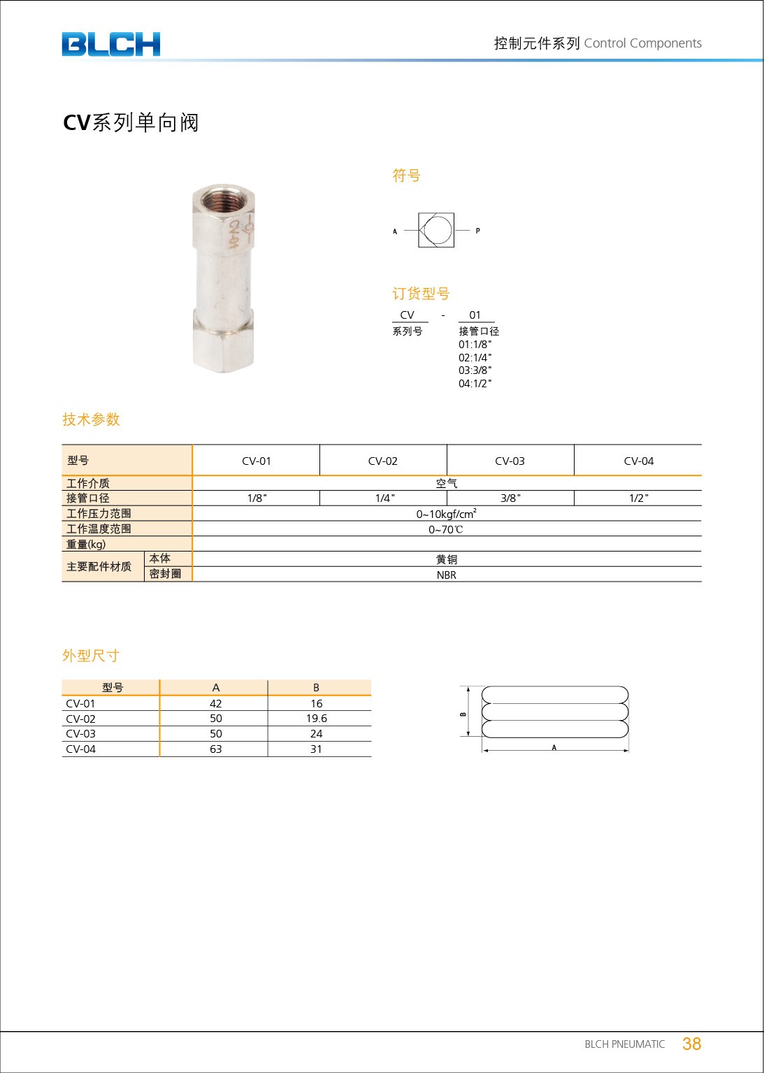  CV系列單向閥