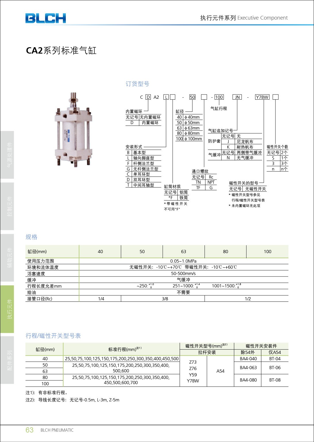 CA2系列標準氣缸