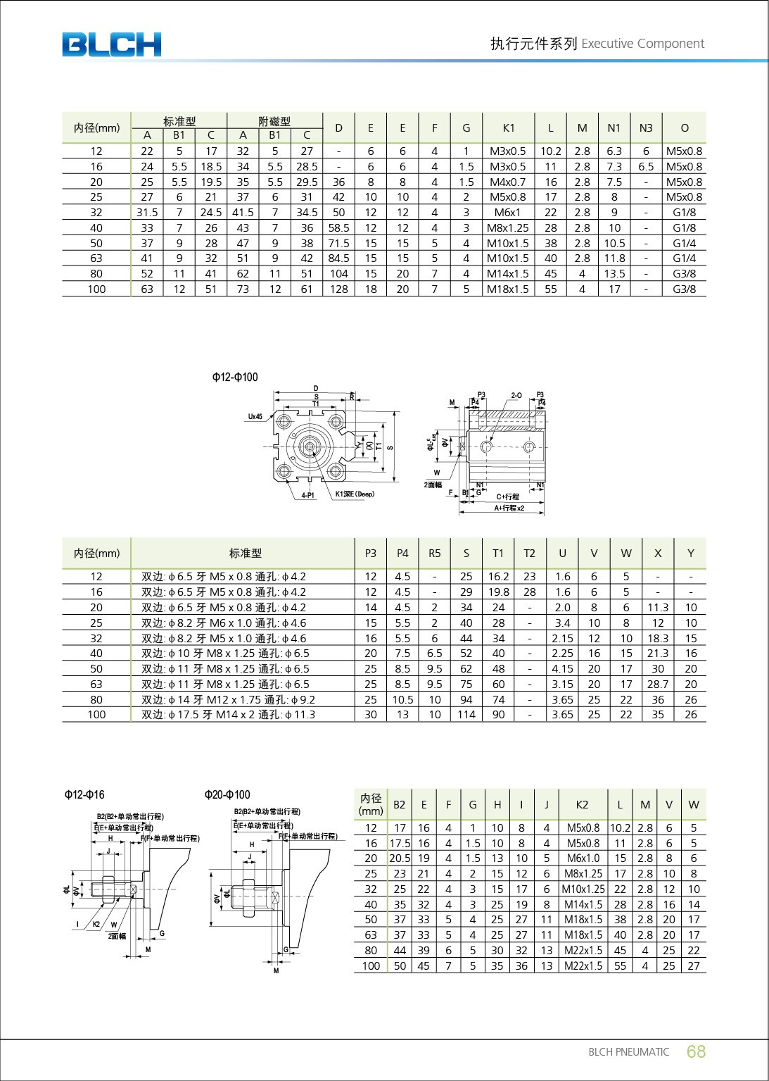  SDA系列薄型氣缸