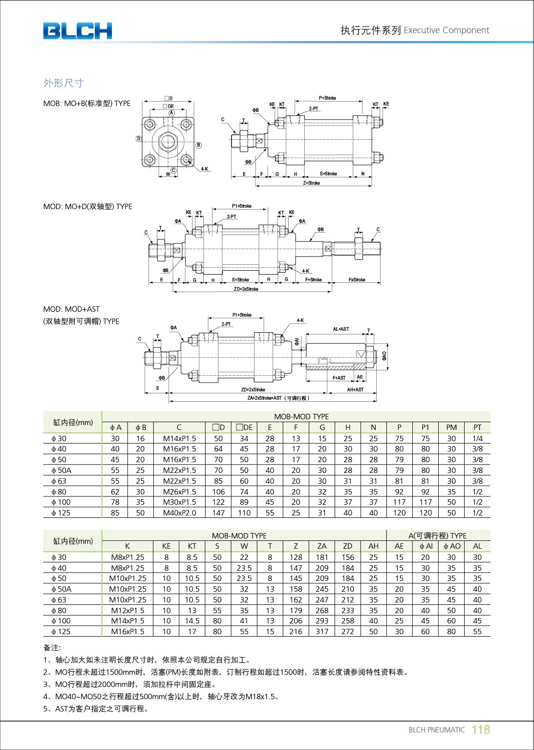 MOB系列/JB系列方型鑄件油壓